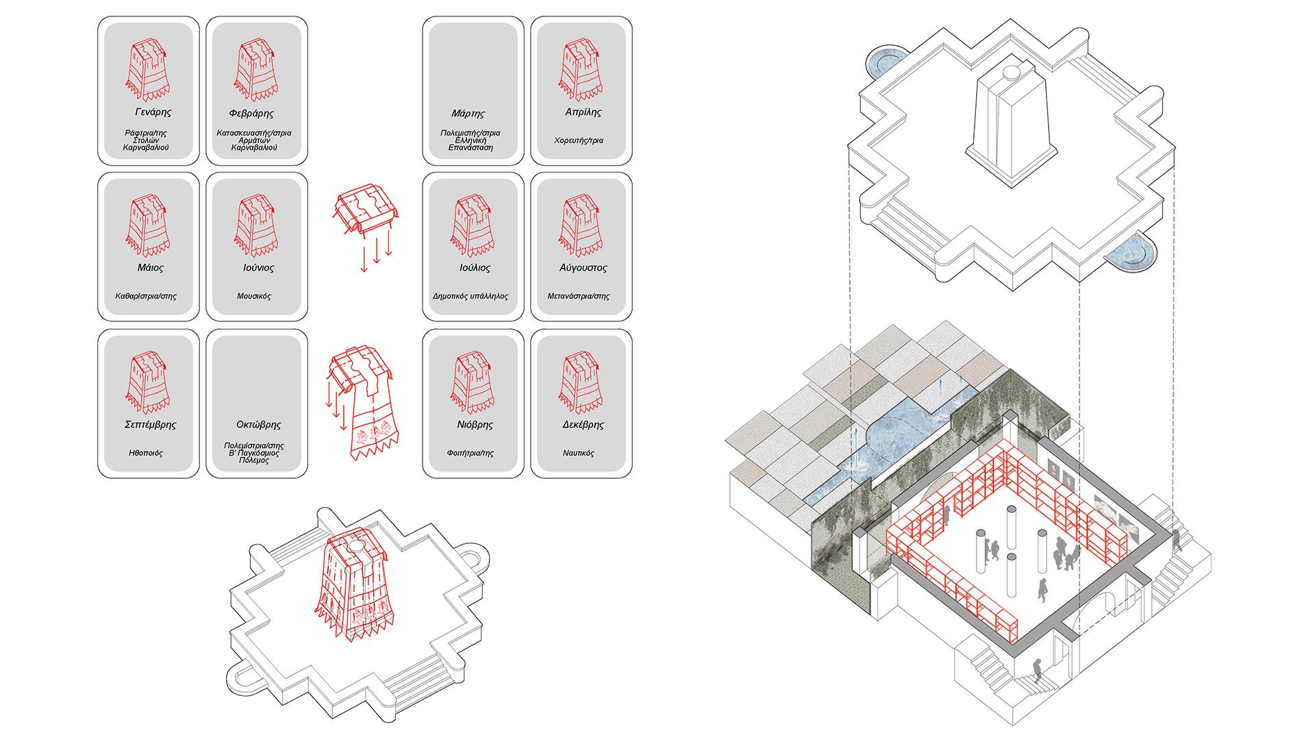 07 – HSL – MNIMEIO